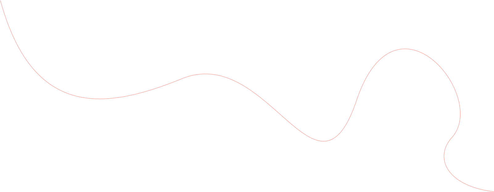 curve line